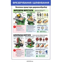 Стенд "Фрезерование и шлифование. Безопасность труда при деревообработке"